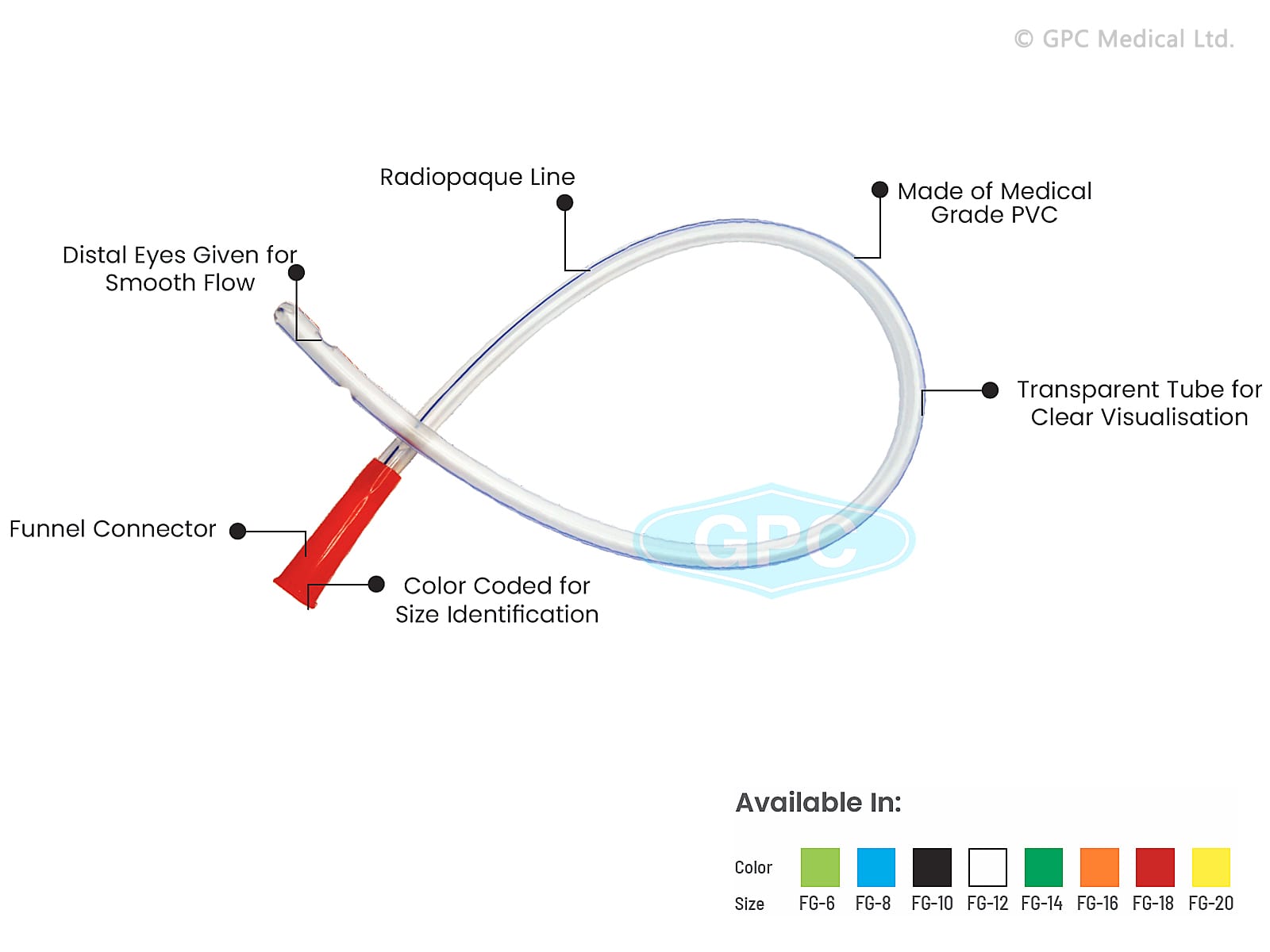 10 Fg Catheter | informacionpublica.svet.gob.gt