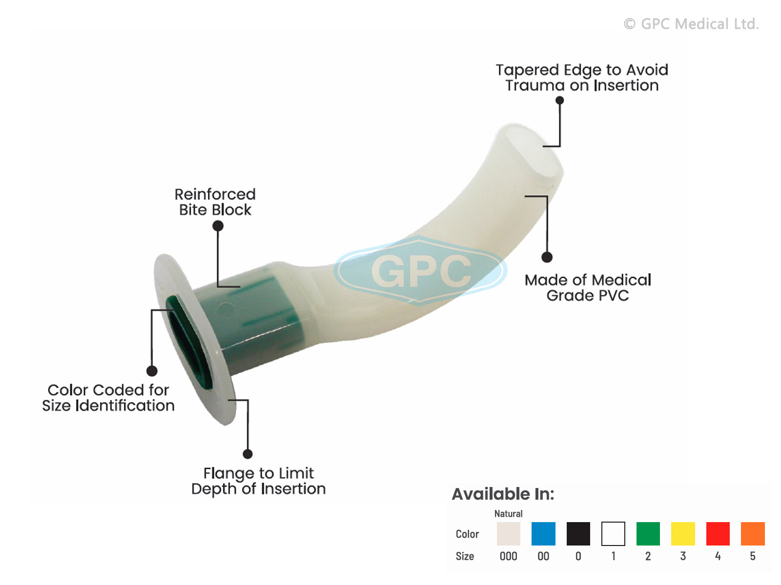 Guedel Airways / Oropharyngeal Airways Manufacturer & Supplier | India