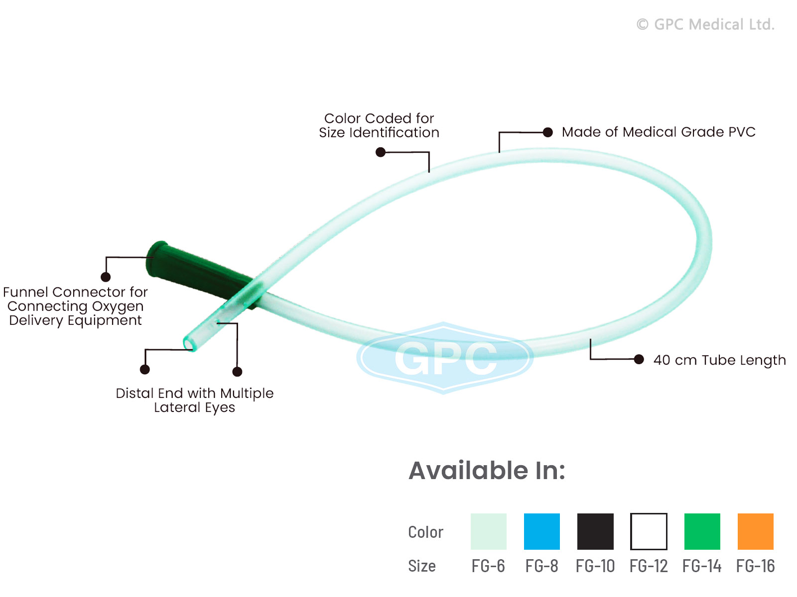 Oxygen Catheter