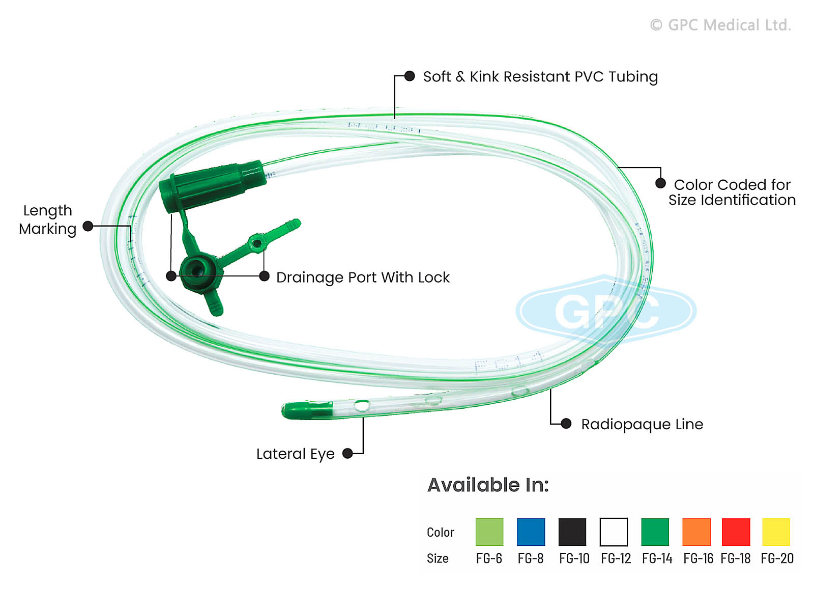 ryle-s-tube-nasogastric-tube-manufacturer-supplier-india