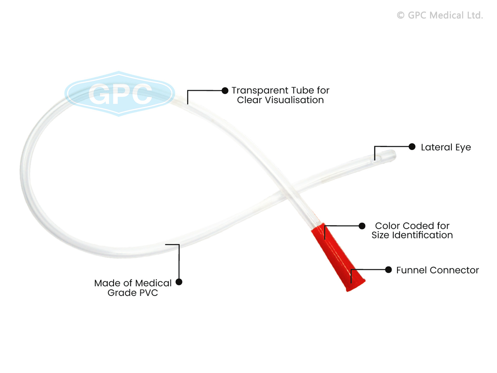 Suction Catheter - PLAIN Manufacturer & Supplier | India